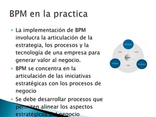 La implementación de BPM involucra la articulación de la estrategia, los procesos y la tecnología de una empresa para generar valor al negocio. BPM se concentra en la articulación de las iniciativas estratégicas con los procesos de negocio Se debe desarrollar procesos que permiten alinear los aspectos estratégicos del negocio 