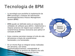 La tecnología que posibilita la implantación de BPM constituye a sistemas de información denominada Business Process Management System (BPMS) BPMS puede ser definido como un conjunto de utilidades de software para definir, implementar y mejorar procesos de negocio que cumplen con características técnicas necesarias para aplicar el concepto de BPM Estos sistemas permiten manejar el ciclo de vida del proceso a través de características funcionales y no funcionales En un mismo flujo se integran tareas realizadas por personas, con tareas automatizadas(sistemas), entregándole al participante de un proceso de negocio una sola interfaz, ocultando la interacción con los sistemas legados. 
