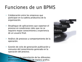 Colaboración entre las empresas que participan en la cadena productiva de la organización. Despliegue de aplicaciones que soportan el proceso en condiciones tales que no se requiere mayor conocimiento y experiencia de un usuario final. Análisis de procesos y comportamiento de la operación. Gestión de ciclo de generación publicación y consumo del conocimiento generado en la operación del proceso. Representar la interrelación de las diferentes dimensiones del proceso de manera grafica. 