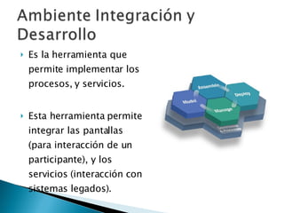 Es la herramienta que permite implementar los procesos, y servicios. Esta herramienta permite integrar las pantallas (para interacción de un participante), y los servicios (interacción con sistemas legados).  