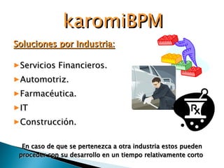 Soluciones por Industria: Servicios Financieros. Automotriz. Farmacéutica. IT Construcción. En caso de que se pertenezca a otra industria estos pueden proceder con su desarrollo en un tiempo relativamente corto  karomiBPM 