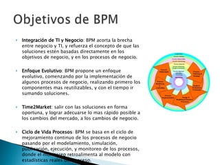 Integración de TI y Negocio : BPM acorta la brecha entre negocio y TI, y refuerza el concepto de que las soluciones estén basadas directamente en los objetivos de negocio, y en los procesos de negocio.  Enfoque Evolutivo : BPM propone un enfoque evolutivo, comenzando por la implementación de algunos procesos de negocio, realizando primero los componentes mas reutilizables, y con el tiempo ir sumando soluciones.  Time2Market : salir con las soluciones en forma oportuna, y lograr adecuarse lo mas rápido posible a los cambios del mercado, a los cambios de negocio.  Ciclo de Vida Procesos : BPM se basa en el ciclo de mejoramiento continuo de los procesos de negocio pasando por el modelamiento, simulación, publicación, ejecución, y monitoreo de los procesos, donde el monitoreo retroalimenta al modelo con estadísticas reales del proceso.  