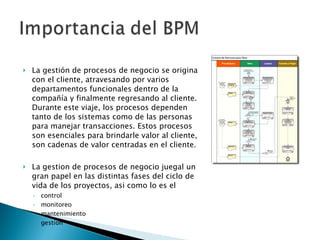 La gestión de procesos de negocio se origina con el cliente, atravesando por varios departamentos funcionales dentro de la compañía y finalmente regresando al cliente. Durante este viaje, los procesos dependen tanto de los sistemas como de las personas para manejar transacciones. Estos procesos son esenciales para brindarle valor al cliente, son cadenas de valor centradas en el cliente. La gestion de procesos de negocio juegal un gran papel en las distintas fases del ciclo de vida de los proyectos, asi como lo es el  control monitoreo mantenimiento  gestion 