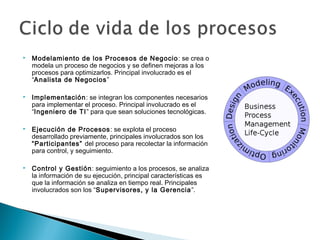  Modelamiento de los Procesos de Negocio: se crea o
modela un proceso de negocios y se definen mejoras a los
procesos para optimizarlos. Principal involucrado es el
“Analista de Negocios”
 Implementación: se integran los componentes necesarios
para implementar el proceso. Principal involucrado es el
“Ingeniero de TI” para que sean soluciones tecnológicas.
 Ejecución de Procesos: se explota el proceso
desarrollado previamente, principales involucrados son los
“Participantes” del proceso para recolectar la información
para control, y seguimiento.
 Control y Gestión: seguimiento a los procesos, se analiza
la información de su ejecución, principal características es
que la información se analiza en tiempo real. Principales
involucrados son los “Supervisores, y la Gerencia”.
 