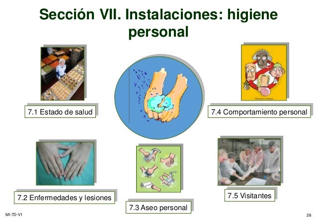 Buenas Practicas De Manufactura 2014