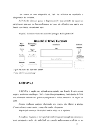 22
Lane trata-se de uma sub-partição do Pool, são utilizados na organização e
categorização das atividades.
As Pools são utilizados quando o diagrama envolve duas entidades de negocio ou
participantes separados no diagrama.Enquanto as Lanes são utilizados para separar uma
função especifica da companhia ou regra.
A figura 3 mostra um resumo dos elementos principais da notação BPMN
Figura 3 Resumo dos elementos BPMN
Fonte: http://www.bpmn.org/
4.3 BPMN 2.0
O BPMN é o padrão mais utilizado como notação para desenho de processos de
negócio, atualmente mantido pela OMG - Object Management Group. Desde janeiro de 2009,
este padrão vem sofrendo uma grande revisão para então evoluir para versão 2.0 lançada em
2011.
Algumas mudanças surgiram relacionadas aos objetos, raias (Lanes) e piscinas
(Pools), sub-processos e eventos e outras relacionadas a diagramas.
As principais mudanças em relação à notação antiga são as seguintes:
A criação do Diagrama de Coreografia é uma forma de representação da comunicação
entre participantes, sendo estes cada Pool, por exemplo, cada empresa envolvida em um
 