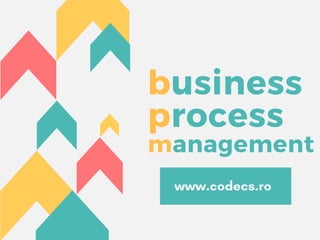 business
process 
management 
www.codecs.ro
 