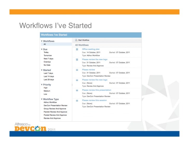 alfresco workflow console alfresco workflow console best free home design idea alfresco workflow console alfresco workflow console best free home design idea