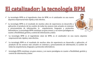  La tecnología BPM es el ingrediente clave de BPM, es el catalizador en una nueva
alquimia empresarial más rápida y más efectiva.
 La tecnología BPM es el resultado de muchos años de experiencia en desarrollo y
aplicación; el producto de los cumbre de todas las avances más actuales en sistemas
y procesamiento de información; la arquitecturas, lenguajes y protocolos
informáticos. La tecnología BPM constituye un gran avance, y un nuevo paradigma en
cuanto a flexibilidad, gestión y control de información y datos
 La tecnología BPM es el ingrediente clave de BPM, es el catalizador en una nueva alquimia
empresarial más rápida y más efectiva.
 La tecnología BPM es el resultado de muchos años de experiencia en desarrollo y aplicación; el
producto de los avances más actuales en sistemas y procesamiento de información; la cumbre de
todas las arquitecturas, lenguajes y protocolos informáticos.
 tecnología BPM constituye un gran avance, y un nuevo paradigma en cuanto a flexibilidad, gestión y
control de información y datos
 