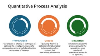 Business Process Management...How to create and deliver value | PPTX