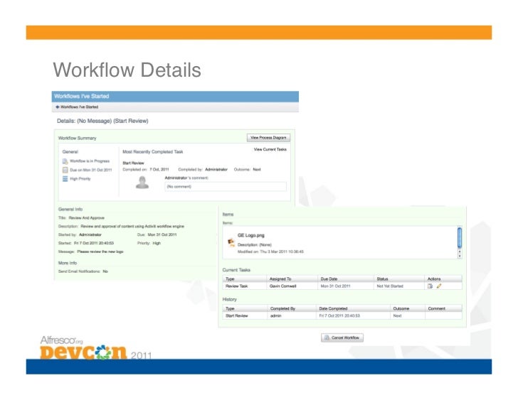 alfresco workflow designer alfresco workflow console best free home design idea alfresco workflow designer alfresco workflow console best free home design idea