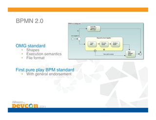BPMN 2.0!



OMG standard
  •  Shapes!
  •  Execution semantics!
  •  File format!


First pure play BPM standard
  •  With general endorsement
 