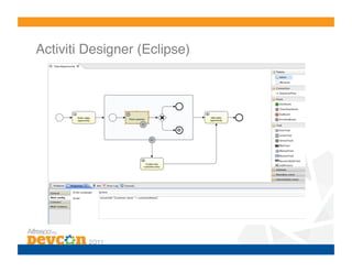 Activiti Designer (Eclipse)!
 