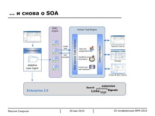 …  и снова о  SOA Максим Смирнов 