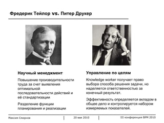 Фредерик Тейлор  vs.  Питер Друкер Максим Смирнов Научный менеджмент Повышение производительности труда за счет выявления оптимальной последовательности действий и её стандартизации Разделение функции планирования и реализации Управление по целям Knowledge worker  получает право выбора способа решения задачи, но наделяется ответственностью за конечный результат. Эффективность определяется вкладом в общее дело и контролируется набором измеряемых показателей.  