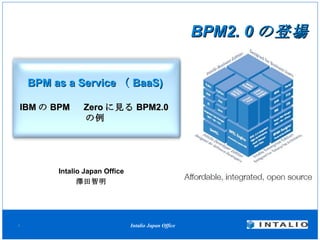 BPM as a Service （ BaaS) IBM の BPM 　 Zero に見る BPM2.0 の例 Intalio Japan Office 澤田智明 BPM2. 0 の登場 