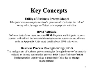 Business Process Management | PPTX
