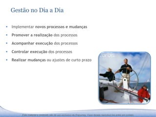 Gestão no Dia a Dia

§  Implementar novos processos e mudanças

§  Promover a realização dos processos

§  Acompanhar execução dos processos

§  Controlar execução dos processos

§  Realizar mudanças ou ajustes de curto prazo




        Este material e conteúdo são de uso exclusivo da Enjourney. Caso deseje reproduzi-los entre em contato.
 