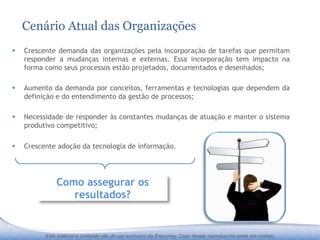 Cenário Atual das Organizações
§    Crescente demanda das organizações pela incorporação de tarefas que permitam
      responder a mudanças internas e externas. Essa incorporação tem impacto na
      forma como seus processos estão projetados, documentados e desenhados;

§    Aumento da demanda por conceitos, ferramentas e tecnologias que dependem da
      definição e do entendimento da gestão de processos;

§    Necessidade de responder às constantes mudanças de atuação e manter o sistema
      produtivo competitivo;

§    Crescente adoção da tecnologia de informação.




                Como assegurar os
                   resultados?


            Este material e conteúdo são de uso exclusivo da Enjourney. Caso deseje reproduzi-los entre em contato.
 