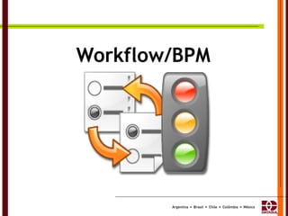 Workflow/BPM 