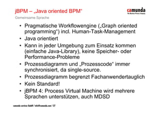 jBPM – „Java oriented BPM“
  Gemeinsame Sprache

      • Pragmatische Workflowengine („Graph oriented
        programming ) incl. Human-Task-Management
        programming“) incl Human Task Management
      • Java orientiert
      •KKann in jeder U
              i j d Umgebung zum Ei
                            b          Einsatz k
                                            t kommen
        (einfache Java-Library), keine Speicher- oder
        Performance-Probleme
        Performance Probleme
      • Prozessdiagramm und „Prozesscode“ immer
        synchronisiert,
        synchronisiert da single source
                          single-source.
      • Prozessdiagramm begrenzt Fachanwendertauglich
      • K i St d d!
        Kein Standard!
      • jBPM 4: Process Virtual Machine wird mehrere
        Sprachen unterstützen, auch MDSD
        S     h      t tüt          h
camunda services GmbH / info@camunda.com / 37
 