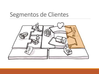 Segmentos de Clientes
 