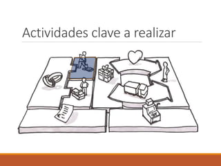Actividades clave a realizar
 