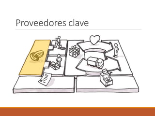 Proveedores clave
 