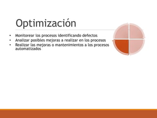 Optimización
• Monitorear los procesos identificando defectos
• Analizar posibles mejoras a realizar en los procesos
• Realizar las mejoras o mantenimientos a los procesos
automatizados
 