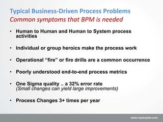 IBM Business Process Management | PDF
