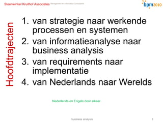 Hoofdtrajecten van strategie naar werkende processen en systemen van informatieanalyse naar business analysis van requirements naar implementatie van Nederlands naar Werelds  business analysis Nederlands en Engels door elkaar 