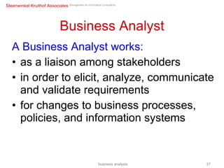 A Business Analyst works: as a liaison among stakeholders  in order to elicit, analyze, communicate and validate requirements  for changes to business processes, policies, and information systems Business Analyst business analysis 