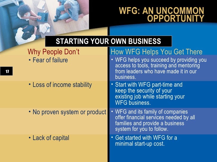 bpm corporate overview wfg flyer