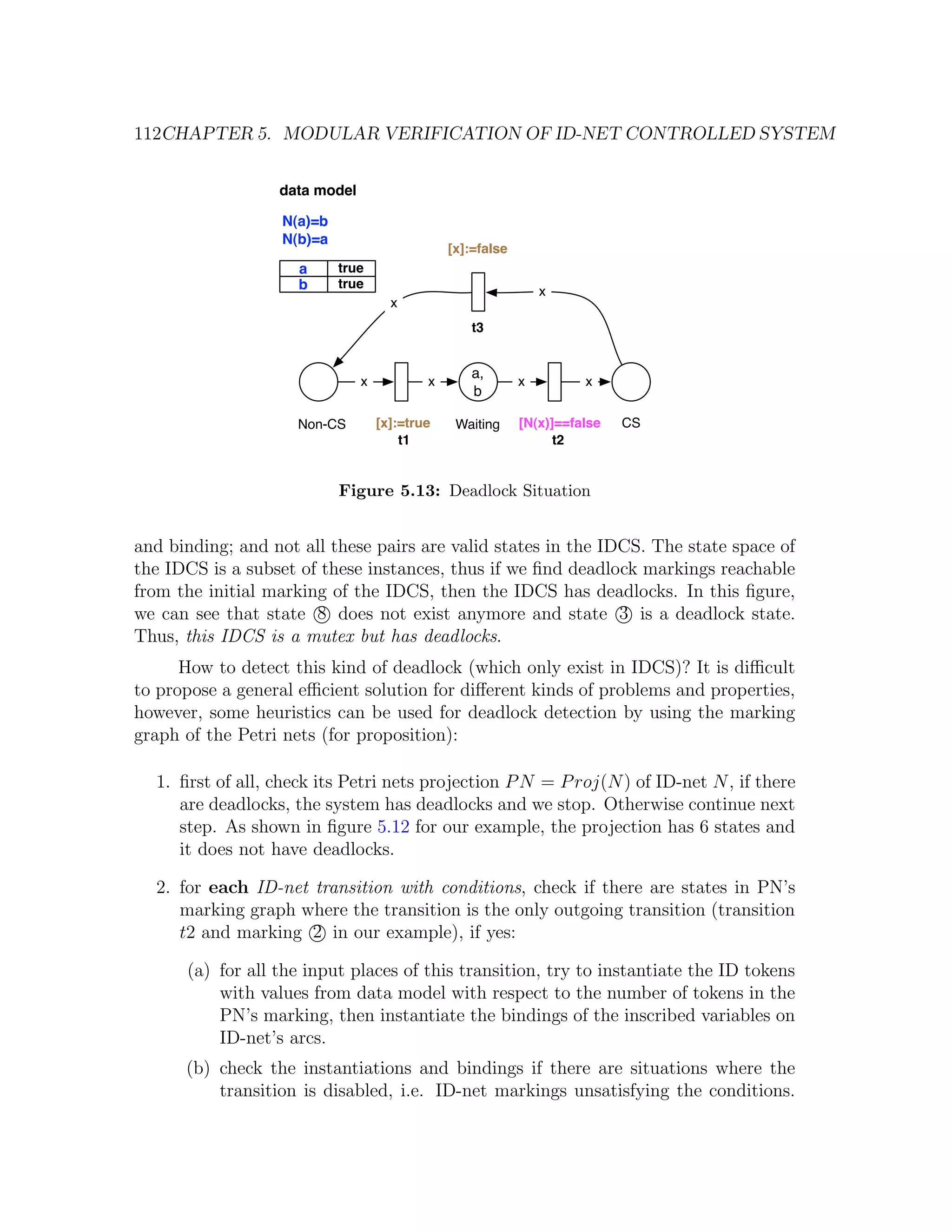 112CHAPTER 5. MODULAR VERIFICATION OF ID-NET CONTROLLED SYSTEM data model N(a)=b N(b)=a [x]:=false a true b true x x t3 a, x x x x b Non-CS [x]:=true Waiting [N(x)]==false CS t1 t2 Figure 5.13: Deadlock Situation and binding; and not all these pairs are valid states in the IDCS. The state space of the IDCS is a subset of these instances, thus if we ﬁnd deadlock markings reachable from the initial marking of the IDCS, then the IDCS has deadlocks. In this ﬁgure, we can see that state 8 does not exist anymore and state 3 is a deadlock state. Thus, this IDCS is a mutex but has deadlocks. How to detect this kind of deadlock (which only exist in IDCS)? It is diﬃcult to propose a general eﬃcient solution for diﬀerent kinds of problems and properties, however, some heuristics can be used for deadlock detection by using the marking graph of the Petri nets (for proposition): 1. ﬁrst of all, check its Petri nets projection P N = P roj(N ) of ID-net N , if there are deadlocks, the system has deadlocks and we stop. Otherwise continue next step. As shown in ﬁgure 5.12 for our example, the projection has 6 states and it does not have deadlocks. 2. for each ID-net transition with conditions, check if there are states in PN’s marking graph where the transition is the only outgoing transition (transition t2 and marking 2 in our example), if yes: (a) for all the input places of this transition, try to instantiate the ID tokens with values from data model with respect to the number of tokens in the PN’s marking, then instantiate the bindings of the inscribed variables on ID-net’s arcs. (b) check the instantiations and bindings if there are situations where the transition is disabled, i.e. ID-net markings unsatisfying the conditions. 