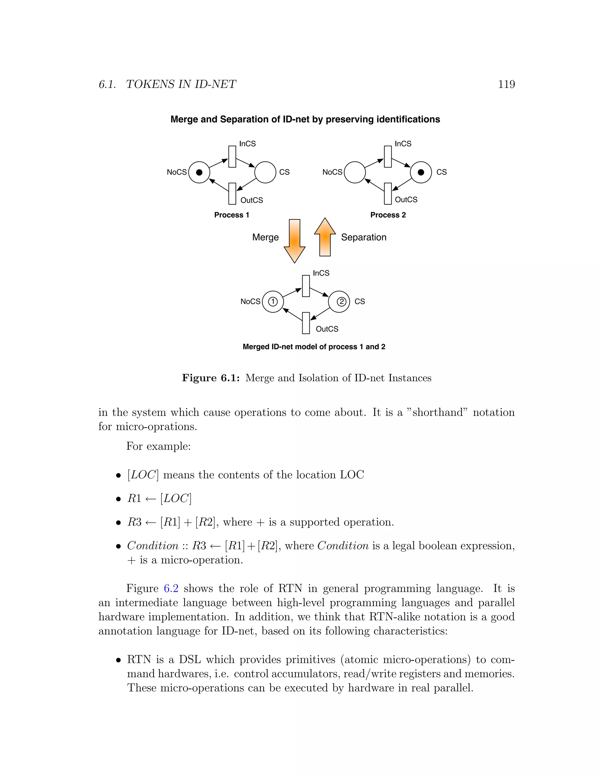 6.1. TOKENS IN ID-NET 119 Merge and Separation of ID-net by preserving identiﬁcations InCS InCS NoCS CS NoCS CS OutCS OutCS Process 1 Process 2 Merge Separation InCS NoCS 1 2 CS OutCS Merged ID-net model of process 1 and 2 Figure 6.1: Merge and Isolation of ID-net Instances in the system which cause operations to come about. It is a ”shorthand” notation for micro-oprations. For example: • [LOC] means the contents of the location LOC • R1 ← [LOC] • R3 ← [R1] + [R2], where + is a supported operation. • Condition :: R3 ← [R1] + [R2], where Condition is a legal boolean expression, + is a micro-operation. Figure 6.2 shows the role of RTN in general programming language. It is an intermediate language between high-level programming languages and parallel hardware implementation. In addition, we think that RTN-alike notation is a good annotation language for ID-net, based on its following characteristics: • RTN is a DSL which provides primitives (atomic micro-operations) to com- mand hardwares, i.e. control accumulators, read/write registers and memories. These micro-operations can be executed by hardware in real parallel. 