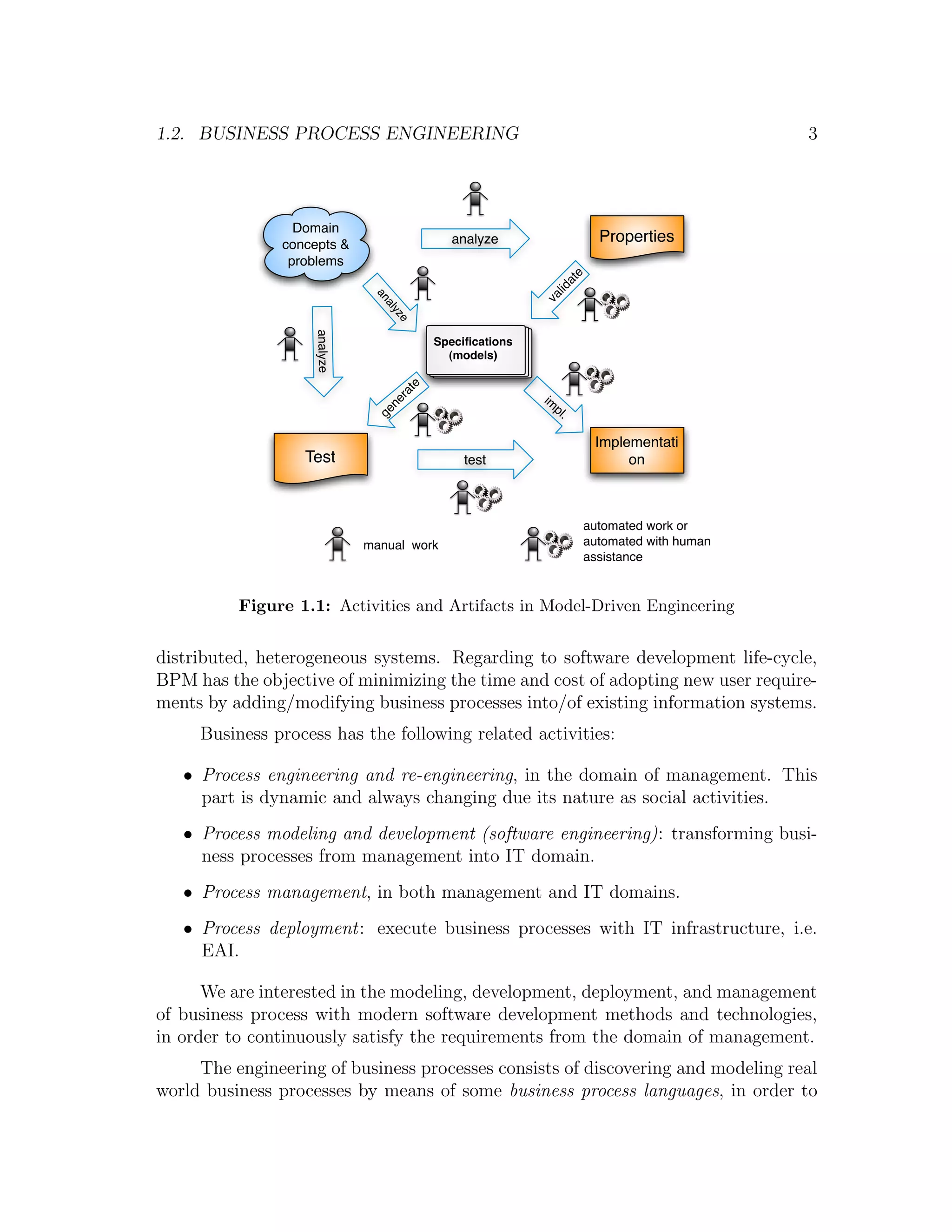 1.2. BUSINESS PROCESS ENGINEERING 3 Domain concepts & analyze Properties problems e at lid an va a lyz e analyze Speciﬁcations (models) te ra im ne pl . ge Implementati Test test on automated work or manual work automated with human assistance Figure 1.1: Activities and Artifacts in Model-Driven Engineering distributed, heterogeneous systems. Regarding to software development life-cycle, BPM has the objective of minimizing the time and cost of adopting new user require- ments by adding/modifying business processes into/of existing information systems. Business process has the following related activities: • Process engineering and re-engineering, in the domain of management. This part is dynamic and always changing due its nature as social activities. • Process modeling and development (software engineering): transforming busi- ness processes from management into IT domain. • Process management, in both management and IT domains. • Process deployment: execute business processes with IT infrastructure, i.e. EAI. We are interested in the modeling, development, deployment, and management of business process with modern software development methods and technologies, in order to continuously satisfy the requirements from the domain of management. The engineering of business processes consists of discovering and modeling real world business processes by means of some business process languages, in order to 