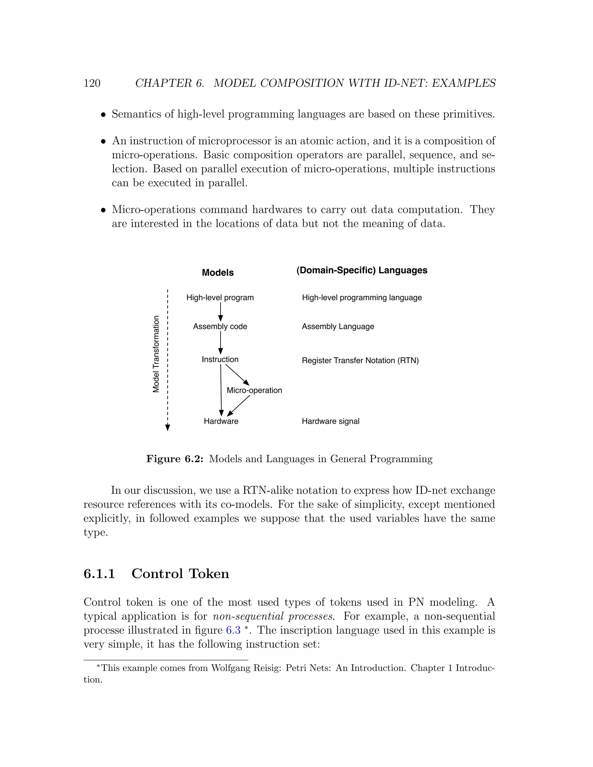 120 CHAPTER 6. MODEL COMPOSITION WITH ID-NET: EXAMPLES • Semantics of high-level programming languages are based on these primitives. • An instruction of microprocessor is an atomic action, and it is a composition of micro-operations. Basic composition operators are parallel, sequence, and se- lection. Based on parallel execution of micro-operations, multiple instructions can be executed in parallel. • Micro-operations command hardwares to carry out data computation. They are interested in the locations of data but not the meaning of data. Models (Domain-Speciﬁc) Languages High-level program High-level programming language Model Transformation Assembly code Assembly Language Instruction Register Transfer Notation (RTN) Micro-operation Hardware Hardware signal Figure 6.2: Models and Languages in General Programming In our discussion, we use a RTN-alike notation to express how ID-net exchange resource references with its co-models. For the sake of simplicity, except mentioned explicitly, in followed examples we suppose that the used variables have the same type. 6.1.1 Control Token Control token is one of the most used types of tokens used in PN modeling. A typical application is for non-sequential processes. For example, a non-sequential processe illustrated in ﬁgure 6.3 ∗ . The inscription language used in this example is very simple, it has the following instruction set: ∗ This example comes from Wolfgang Reisig: Petri Nets: An Introduction. Chapter 1 Introduc- tion. 