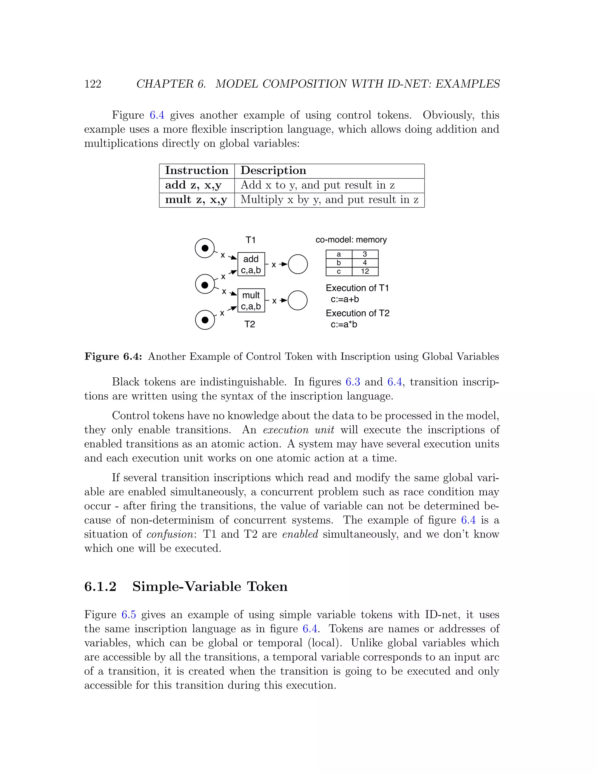 122 CHAPTER 6. MODEL COMPOSITION WITH ID-NET: EXAMPLES Figure 6.4 gives another example of using control tokens. Obviously, this example uses a more ﬂexible inscription language, which allows doing addition and multiplications directly on global variables: Instruction Description add z, x,y Add x to y, and put result in z mult z, x,y Multiply x by y, and put result in z T1 co-model: memory x a 3 add b 4 x c,a,b c 12 x x Execution of T1 mult c:=a+b x c,a,b x Execution of T2 T2 c:=a*b Figure 6.4: Another Example of Control Token with Inscription using Global Variables Black tokens are indistinguishable. In ﬁgures 6.3 and 6.4, transition inscrip- tions are written using the syntax of the inscription language. Control tokens have no knowledge about the data to be processed in the model, they only enable transitions. An execution unit will execute the inscriptions of enabled transitions as an atomic action. A system may have several execution units and each execution unit works on one atomic action at a time. If several transition inscriptions which read and modify the same global vari- able are enabled simultaneously, a concurrent problem such as race condition may occur - after ﬁring the transitions, the value of variable can not be determined be- cause of non-determinism of concurrent systems. The example of ﬁgure 6.4 is a situation of confusion: T1 and T2 are enabled simultaneously, and we don’t know which one will be executed. 6.1.2 Simple-Variable Token Figure 6.5 gives an example of using simple variable tokens with ID-net, it uses the same inscription language as in ﬁgure 6.4. Tokens are names or addresses of variables, which can be global or temporal (local). Unlike global variables which are accessible by all the transitions, a temporal variable corresponds to an input arc of a transition, it is created when the transition is going to be executed and only accessible for this transition during this execution. 