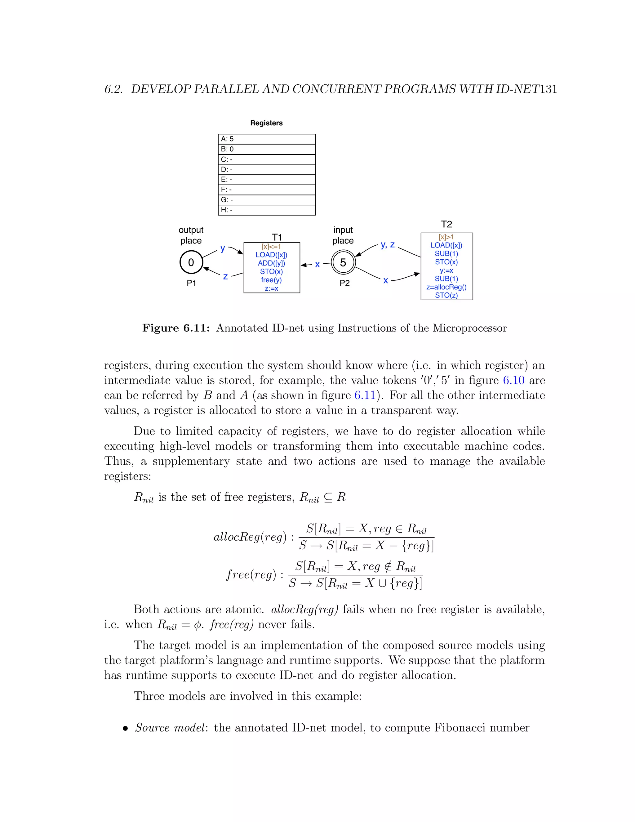 6.2. DEVELOP PARALLEL AND CONCURRENT PROGRAMS WITH ID-NET131 Registers A: 5 B: 0 C: - D: - E: - F: - G: - H: - T2 output input place T1 place [x]>1 y [x]<=1 y, z LOAD([x]) LOAD([x]) SUB(1) 0 ADD([y]) x 5 STO(x) STO(x) y:=x z free(y) x SUB(1) P1 P2 z=allocReg() z:=x STO(z) Figure 6.11: Annotated ID-net using Instructions of the Microprocessor registers, during execution the system should know where (i.e. in which register) an intermediate value is stored, for example, the value tokens 0 , 5 in ﬁgure 6.10 are can be referred by B and A (as shown in ﬁgure 6.11). For all the other intermediate values, a register is allocated to store a value in a transparent way. Due to limited capacity of registers, we have to do register allocation while executing high-level models or transforming them into executable machine codes. Thus, a supplementary state and two actions are used to manage the available registers: Rnil is the set of free registers, Rnil ⊆ R S[Rnil ] = X, reg ∈ Rnil allocReg(reg) : S → S[Rnil = X − {reg}] S[Rnil ] = X, reg ∈ Rnil / f ree(reg) : S → S[Rnil = X ∪ {reg}] Both actions are atomic. allocReg(reg) fails when no free register is available, i.e. when Rnil = φ. free(reg) never fails. The target model is an implementation of the composed source models using the target platform’s language and runtime supports. We suppose that the platform has runtime supports to execute ID-net and do register allocation. Three models are involved in this example: • Source model : the annotated ID-net model, to compute Fibonacci number 