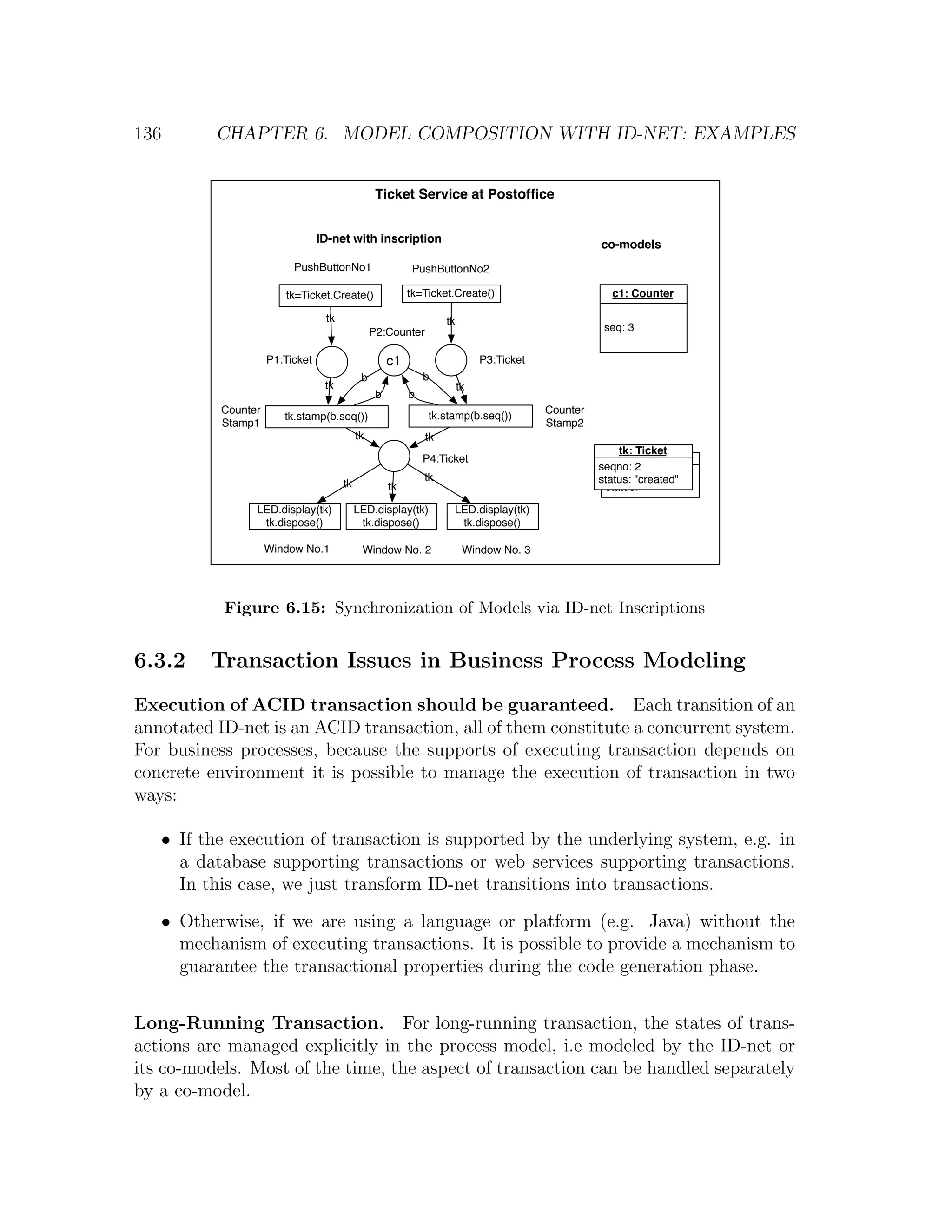 136 CHAPTER 6. MODEL COMPOSITION WITH ID-NET: EXAMPLES Ticket Service at Postofﬁce ID-net with inscription co-models PushButtonNo1 PushButtonNo2 tk=Ticket.Create() tk=Ticket.Create() c1: Counter tk tk P2:Counter seq: 3 P1:Ticket c1 P3:Ticket b b tk tk b b Counter Counter tk.stamp(b.seq()) tk.stamp(b.seq()) Stamp1 Stamp2 tk tk tk: Ticket P4:Ticket tk: Ticket seqno: 2 tk seqno: int status: "created" tk tk status: " " LED.display(tk) LED.display(tk) LED.display(tk) tk.dispose() tk.dispose() tk.dispose() Window No.1 Window No. 2 Window No. 3 Figure 6.15: Synchronization of Models via ID-net Inscriptions 6.3.2 Transaction Issues in Business Process Modeling Execution of ACID transaction should be guaranteed. Each transition of an annotated ID-net is an ACID transaction, all of them constitute a concurrent system. For business processes, because the supports of executing transaction depends on concrete environment it is possible to manage the execution of transaction in two ways: • If the execution of transaction is supported by the underlying system, e.g. in a database supporting transactions or web services supporting transactions. In this case, we just transform ID-net transitions into transactions. • Otherwise, if we are using a language or platform (e.g. Java) without the mechanism of executing transactions. It is possible to provide a mechanism to guarantee the transactional properties during the code generation phase. Long-Running Transaction. For long-running transaction, the states of trans- actions are managed explicitly in the process model, i.e modeled by the ID-net or its co-models. Most of the time, the aspect of transaction can be handled separately by a co-model. 