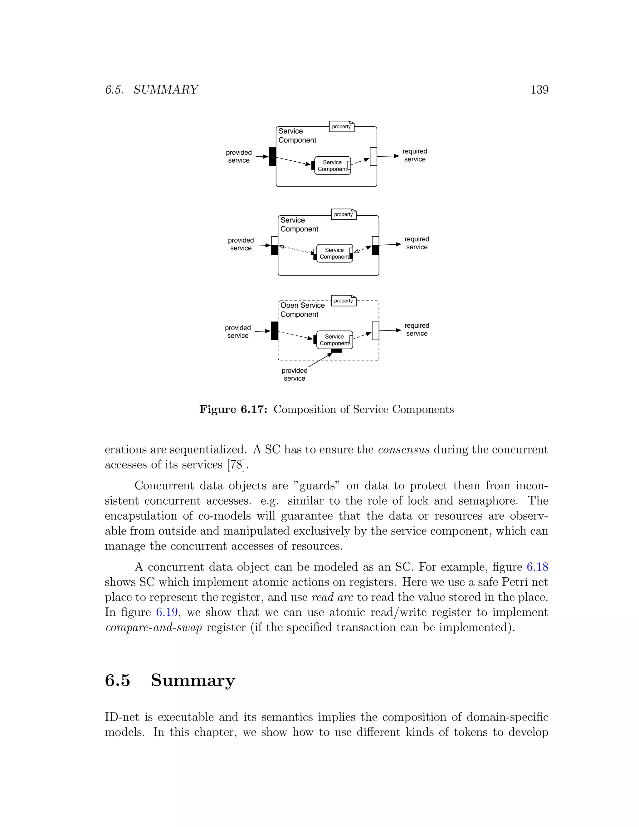 6.5. SUMMARY 139 property Service Component provided required service Service service Component property Service Component provided required service Service service Component property Open Service Component provided required service Service service Component provided service Figure 6.17: Composition of Service Components erations are sequentialized. A SC has to ensure the consensus during the concurrent accesses of its services [78]. Concurrent data objects are ”guards” on data to protect them from incon- sistent concurrent accesses. e.g. similar to the role of lock and semaphore. The encapsulation of co-models will guarantee that the data or resources are observ- able from outside and manipulated exclusively by the service component, which can manage the concurrent accesses of resources. A concurrent data object can be modeled as an SC. For example, ﬁgure 6.18 shows SC which implement atomic actions on registers. Here we use a safe Petri net place to represent the register, and use read arc to read the value stored in the place. In ﬁgure 6.19, we show that we can use atomic read/write register to implement compare-and-swap register (if the speciﬁed transaction can be implemented). 6.5 Summary ID-net is executable and its semantics implies the composition of domain-speciﬁc models. In this chapter, we show how to use diﬀerent kinds of tokens to develop 