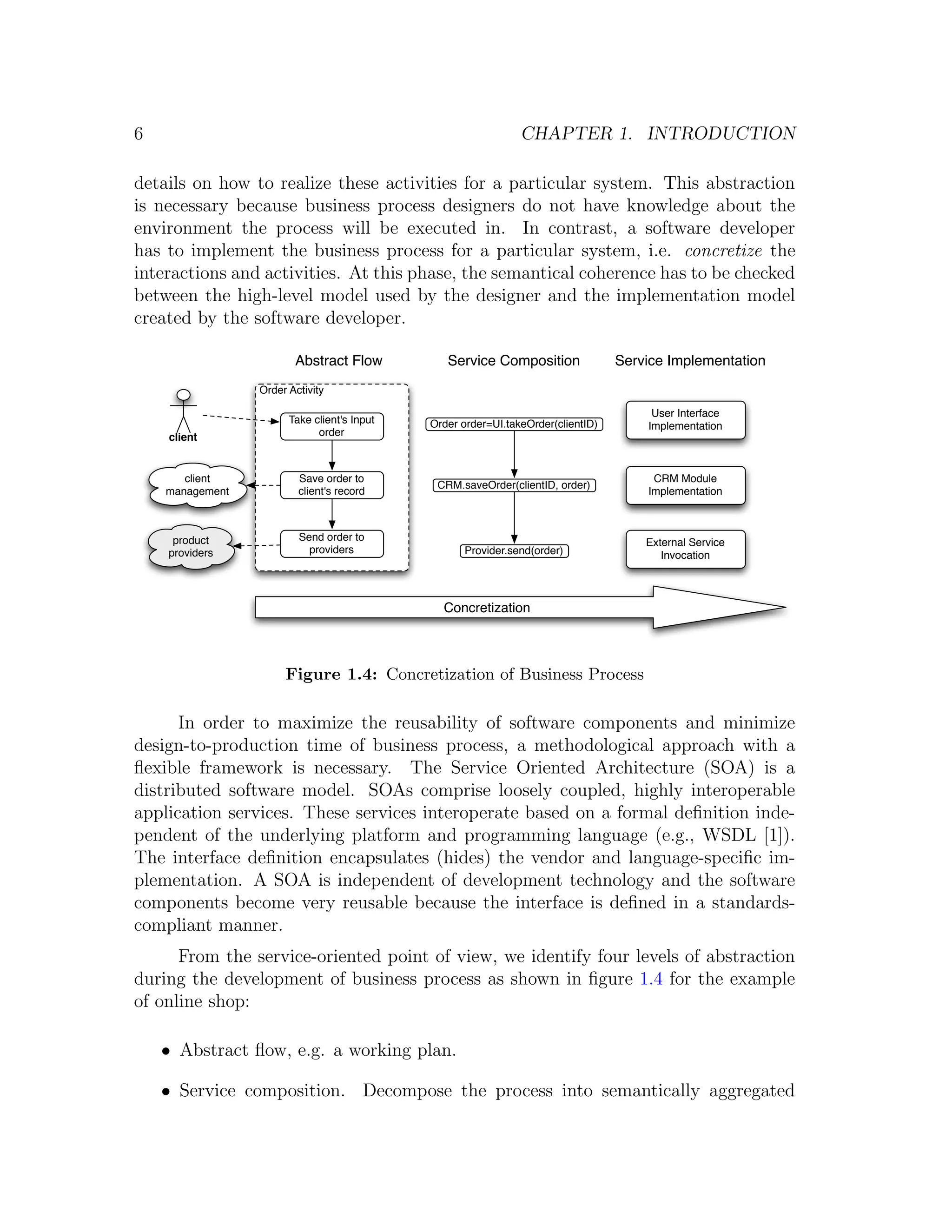 6 CHAPTER 1. INTRODUCTION details on how to realize these activities for a particular system. This abstraction is necessary because business process designers do not have knowledge about the environment the process will be executed in. In contrast, a software developer has to implement the business process for a particular system, i.e. concretize the interactions and activities. At this phase, the semantical coherence has to be checked between the high-level model used by the designer and the implementation model created by the software developer. Abstract Flow Service Composition Service Implementation Order Activity User Interface Take client's Input Order order=UI.takeOrder(clientID) Implementation client order client Save order to CRM Module CRM.saveOrder(clientID, order) management client's record Implementation product Send order to External Service providers providers Provider.send(order) Invocation Concretization Figure 1.4: Concretization of Business Process In order to maximize the reusability of software components and minimize design-to-production time of business process, a methodological approach with a ﬂexible framework is necessary. The Service Oriented Architecture (SOA) is a distributed software model. SOAs comprise loosely coupled, highly interoperable application services. These services interoperate based on a formal deﬁnition inde- pendent of the underlying platform and programming language (e.g., WSDL [1]). The interface deﬁnition encapsulates (hides) the vendor and language-speciﬁc im- plementation. A SOA is independent of development technology and the software components become very reusable because the interface is deﬁned in a standards- compliant manner. From the service-oriented point of view, we identify four levels of abstraction during the development of business process as shown in ﬁgure 1.4 for the example of online shop: • Abstract ﬂow, e.g. a working plan. • Service composition. Decompose the process into semantically aggregated 