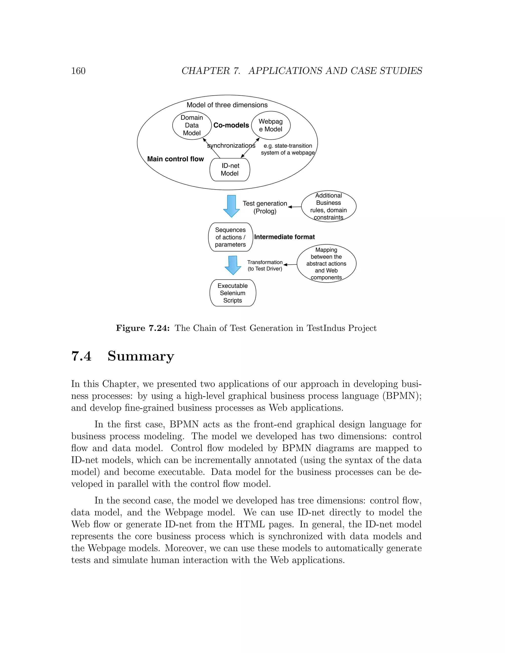 160 CHAPTER 7. APPLICATIONS AND CASE STUDIES Model of three dimensions Domain Webpag Data Co-models e Model Model synchronizations e.g. state-transition system of a webpage Main control ﬂow ID-net Model Additional Test generation Business (Prolog) rules, domain constraints Sequences of actions / Intermediate format parameters Mapping between the Transformation abstract actions (to Test Driver) and Web components Executable Selenium Scripts Figure 7.24: The Chain of Test Generation in TestIndus Project 7.4 Summary In this Chapter, we presented two applications of our approach in developing busi- ness processes: by using a high-level graphical business process language (BPMN); and develop ﬁne-grained business processes as Web applications. In the ﬁrst case, BPMN acts as the front-end graphical design language for business process modeling. The model we developed has two dimensions: control ﬂow and data model. Control ﬂow modeled by BPMN diagrams are mapped to ID-net models, which can be incrementally annotated (using the syntax of the data model) and become executable. Data model for the business processes can be de- veloped in parallel with the control ﬂow model. In the second case, the model we developed has tree dimensions: control ﬂow, data model, and the Webpage model. We can use ID-net directly to model the Web ﬂow or generate ID-net from the HTML pages. In general, the ID-net model represents the core business process which is synchronized with data models and the Webpage models. Moreover, we can use these models to automatically generate tests and simulate human interaction with the Web applications. 