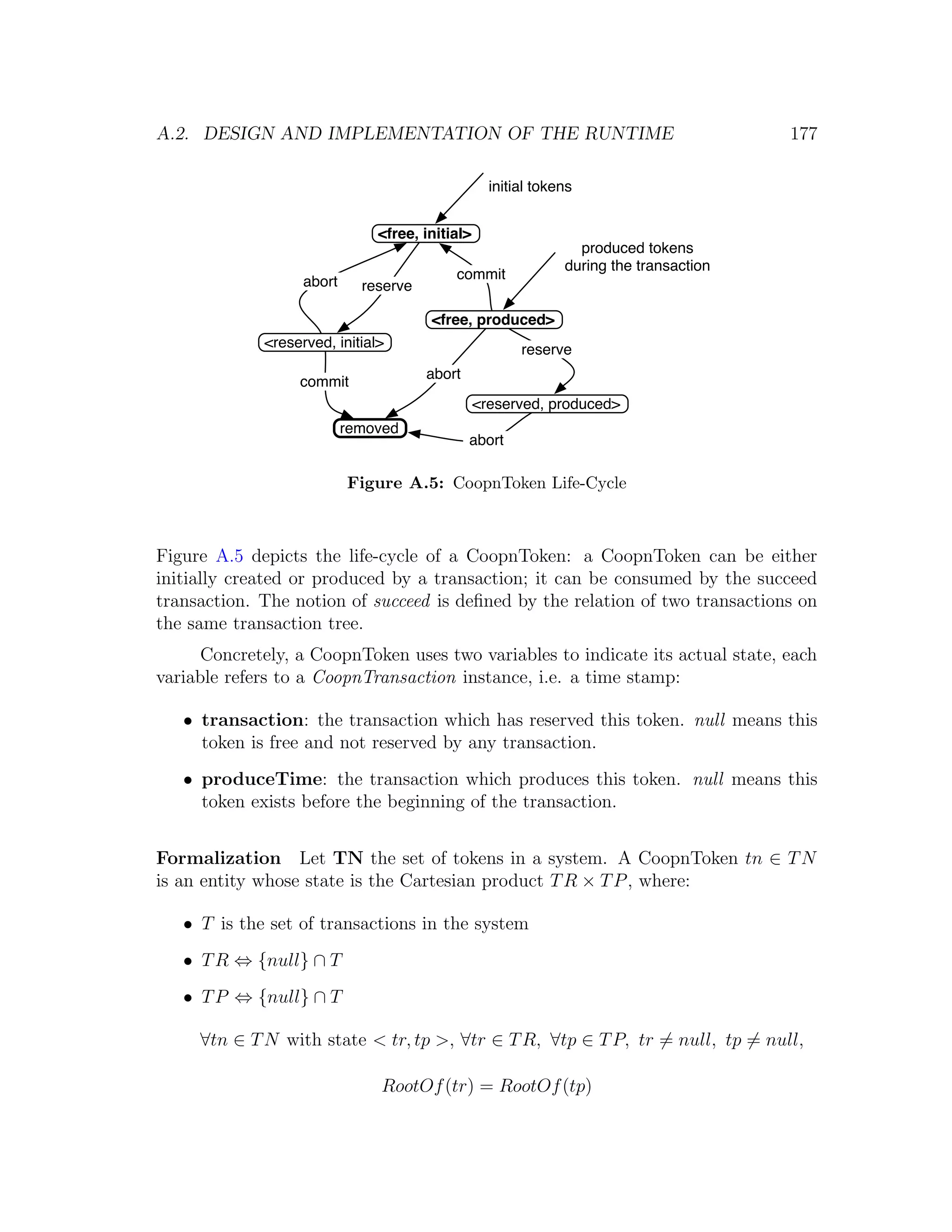 A.2. DESIGN AND IMPLEMENTATION OF THE RUNTIME 177 initial tokens <free, initial> produced tokens during the transaction abort commit reserve <free, produced> <reserved, initial> reserve abort commit <reserved, produced> removed abort Figure A.5: CoopnToken Life-Cycle Figure A.5 depicts the life-cycle of a CoopnToken: a CoopnToken can be either initially created or produced by a transaction; it can be consumed by the succeed transaction. The notion of succeed is deﬁned by the relation of two transactions on the same transaction tree. Concretely, a CoopnToken uses two variables to indicate its actual state, each variable refers to a CoopnTransaction instance, i.e. a time stamp: • transaction: the transaction which has reserved this token. null means this token is free and not reserved by any transaction. • produceTime: the transaction which produces this token. null means this token exists before the beginning of the transaction. Formalization Let TN the set of tokens in a system. A CoopnToken tn ∈ T N is an entity whose state is the Cartesian product T R × T P , where: • T is the set of transactions in the system • T R ⇔ {null} ∩ T • T P ⇔ {null} ∩ T ∀tn ∈ T N with state < tr, tp >, ∀tr ∈ T R, ∀tp ∈ T P, tr = null, tp = null, RootOf (tr) = RootOf (tp) 