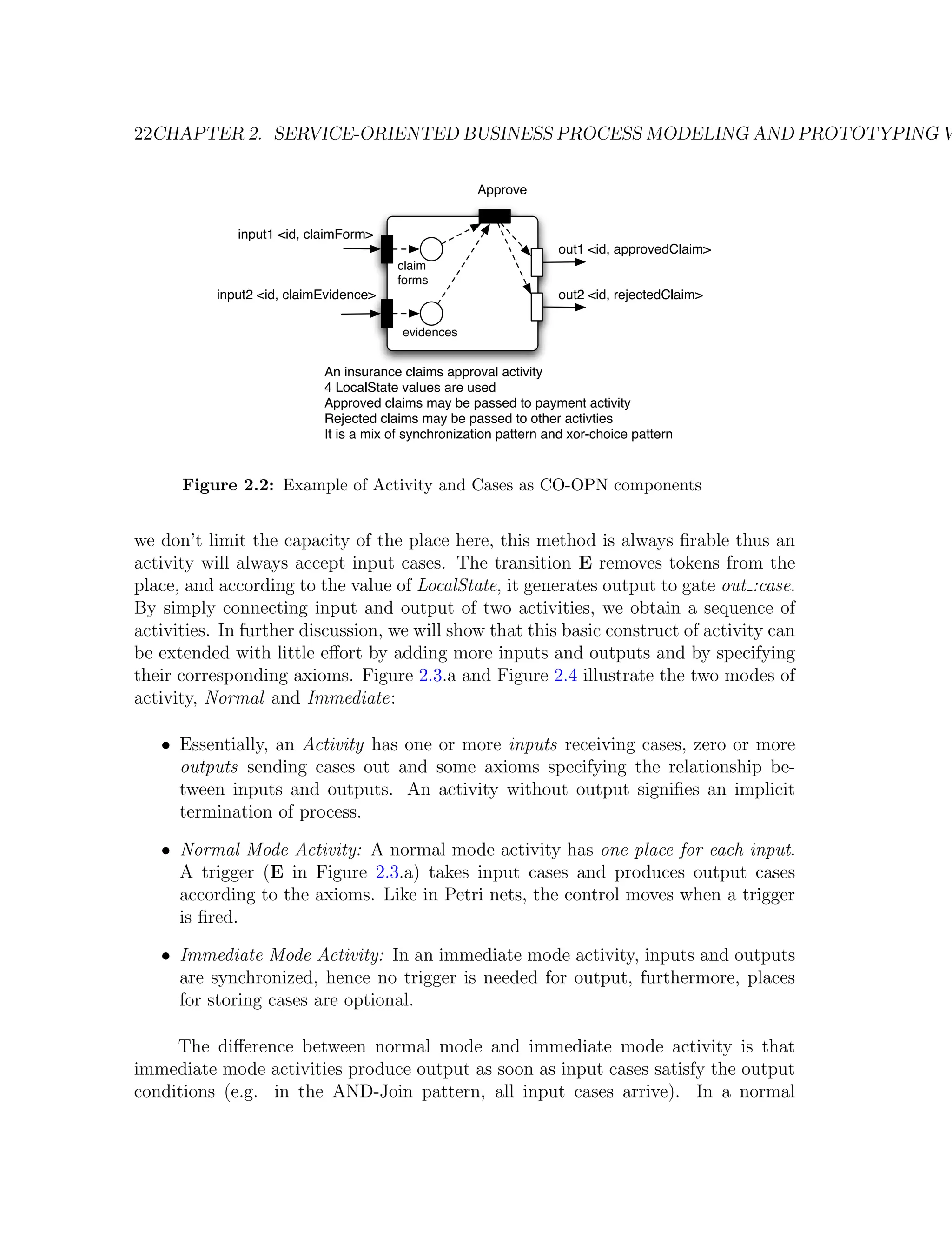 22CHAPTER 2. SERVICE-ORIENTED BUSINESS PROCESS MODELING AND PROTOTYPING W Approve input1 <id, claimForm> out1 <id, approvedClaim> claim forms input2 <id, claimEvidence> out2 <id, rejectedClaim> evidences An insurance claims approval activity 4 LocalState values are used Approved claims may be passed to payment activity Rejected claims may be passed to other activties It is a mix of synchronization pattern and xor-choice pattern Figure 2.2: Example of Activity and Cases as CO-OPN components we don’t limit the capacity of the place here, this method is always ﬁrable thus an activity will always accept input cases. The transition E removes tokens from the place, and according to the value of LocalState, it generates output to gate out :case. By simply connecting input and output of two activities, we obtain a sequence of activities. In further discussion, we will show that this basic construct of activity can be extended with little eﬀort by adding more inputs and outputs and by specifying their corresponding axioms. Figure 2.3.a and Figure 2.4 illustrate the two modes of activity, Normal and Immediate: • Essentially, an Activity has one or more inputs receiving cases, zero or more outputs sending cases out and some axioms specifying the relationship be- tween inputs and outputs. An activity without output signiﬁes an implicit termination of process. • Normal Mode Activity: A normal mode activity has one place for each input. A trigger (E in Figure 2.3.a) takes input cases and produces output cases according to the axioms. Like in Petri nets, the control moves when a trigger is ﬁred. • Immediate Mode Activity: In an immediate mode activity, inputs and outputs are synchronized, hence no trigger is needed for output, furthermore, places for storing cases are optional. The diﬀerence between normal mode and immediate mode activity is that immediate mode activities produce output as soon as input cases satisfy the output conditions (e.g. in the AND-Join pattern, all input cases arrive). In a normal 
