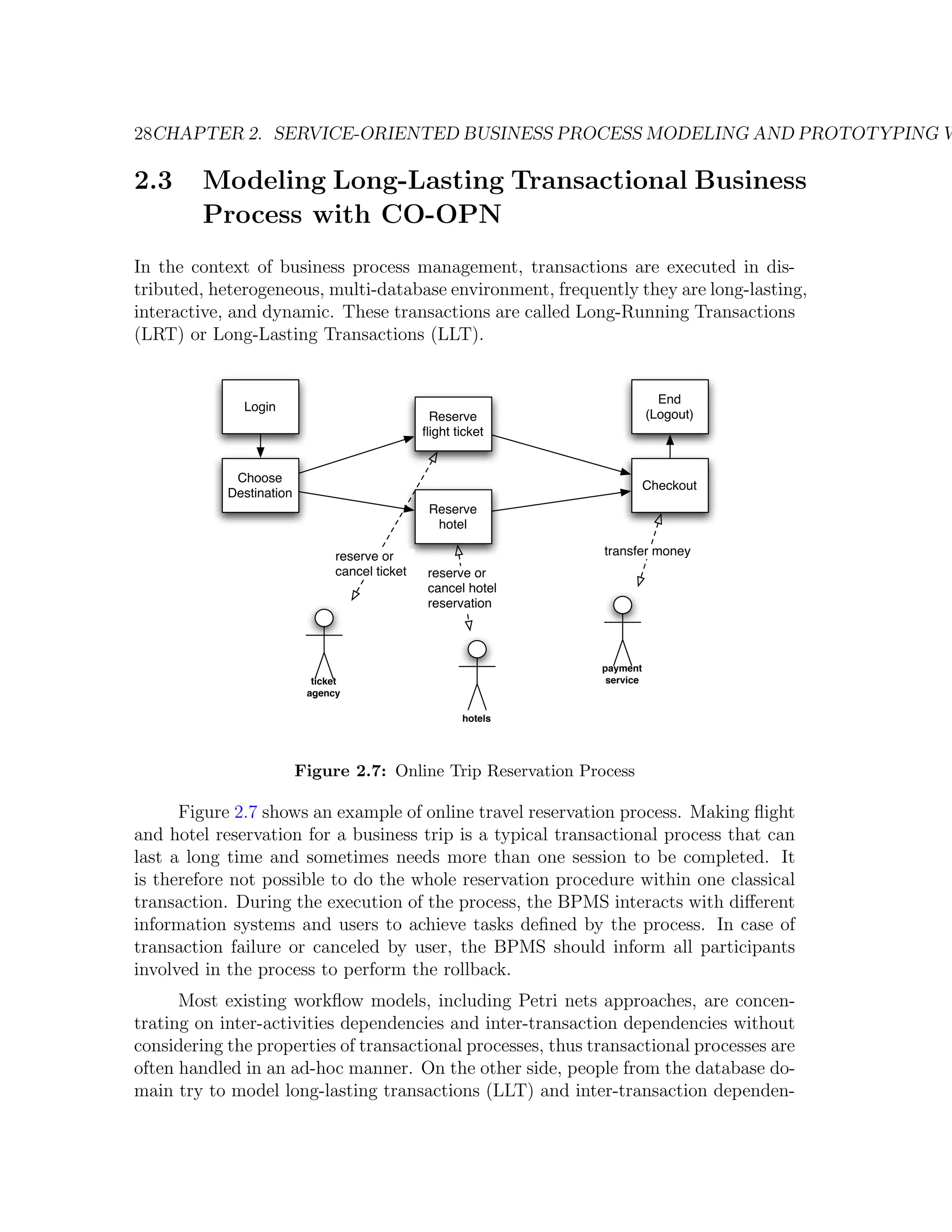 28CHAPTER 2. SERVICE-ORIENTED BUSINESS PROCESS MODELING AND PROTOTYPING W 2.3 Modeling Long-Lasting Transactional Business Process with CO-OPN In the context of business process management, transactions are executed in dis- tributed, heterogeneous, multi-database environment, frequently they are long-lasting, interactive, and dynamic. These transactions are called Long-Running Transactions (LRT) or Long-Lasting Transactions (LLT). End Login Reserve (Logout) ﬂight ticket Choose Checkout Destination Reserve hotel reserve or transfer money cancel ticket reserve or cancel hotel reservation payment ticket service agency hotels Figure 2.7: Online Trip Reservation Process Figure 2.7 shows an example of online travel reservation process. Making ﬂight and hotel reservation for a business trip is a typical transactional process that can last a long time and sometimes needs more than one session to be completed. It is therefore not possible to do the whole reservation procedure within one classical transaction. During the execution of the process, the BPMS interacts with diﬀerent information systems and users to achieve tasks deﬁned by the process. In case of transaction failure or canceled by user, the BPMS should inform all participants involved in the process to perform the rollback. Most existing workﬂow models, including Petri nets approaches, are concen- trating on inter-activities dependencies and inter-transaction dependencies without considering the properties of transactional processes, thus transactional processes are often handled in an ad-hoc manner. On the other side, people from the database do- main try to model long-lasting transactions (LLT) and inter-transaction dependen- 