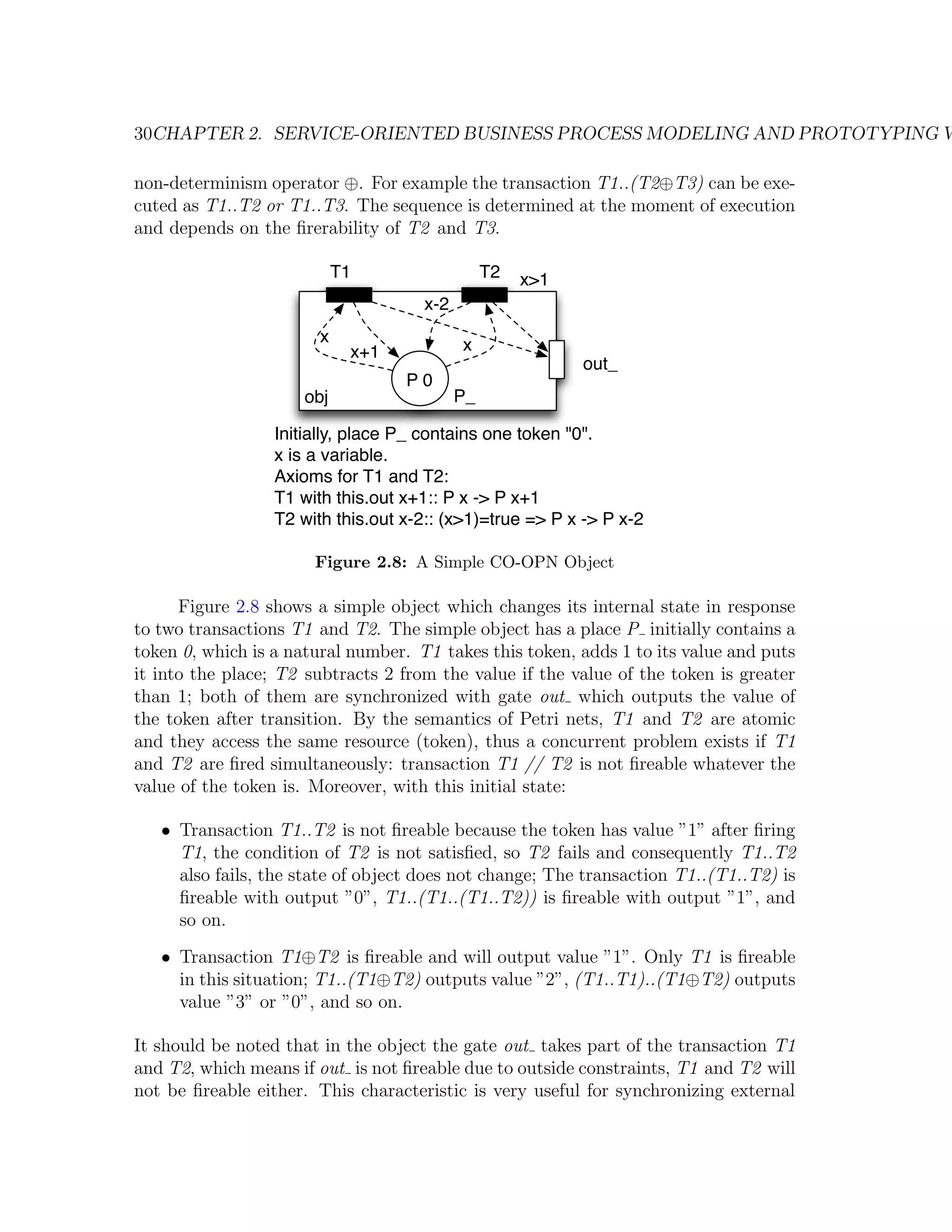 30CHAPTER 2. SERVICE-ORIENTED BUSINESS PROCESS MODELING AND PROTOTYPING W non-determinism operator ⊕. For example the transaction T1..(T2⊕T3) can be exe- cuted as T1..T2 or T1..T3. The sequence is determined at the moment of execution and depends on the ﬁrerability of T2 and T3. T1 T2 x>1 x-2 x x x+1 out_ P0 obj P_ Initially, place P_ contains one token "0". x is a variable. Axioms for T1 and T2: T1 with this.out x+1:: P x -> P x+1 T2 with this.out x-2:: (x>1)=true => P x -> P x-2 Figure 2.8: A Simple CO-OPN Object Figure 2.8 shows a simple object which changes its internal state in response to two transactions T1 and T2. The simple object has a place P initially contains a token 0, which is a natural number. T1 takes this token, adds 1 to its value and puts it into the place; T2 subtracts 2 from the value if the value of the token is greater than 1; both of them are synchronized with gate out which outputs the value of the token after transition. By the semantics of Petri nets, T1 and T2 are atomic and they access the same resource (token), thus a concurrent problem exists if T1 and T2 are ﬁred simultaneously: transaction T1 // T2 is not ﬁreable whatever the value of the token is. Moreover, with this initial state: • Transaction T1..T2 is not ﬁreable because the token has value ”1” after ﬁring T1, the condition of T2 is not satisﬁed, so T2 fails and consequently T1..T2 also fails, the state of object does not change; The transaction T1..(T1..T2) is ﬁreable with output ”0”, T1..(T1..(T1..T2)) is ﬁreable with output ”1”, and so on. • Transaction T1⊕T2 is ﬁreable and will output value ”1”. Only T1 is ﬁreable in this situation; T1..(T1⊕T2) outputs value ”2”, (T1..T1)..(T1⊕T2) outputs value ”3” or ”0”, and so on. It should be noted that in the object the gate out takes part of the transaction T1 and T2, which means if out is not ﬁreable due to outside constraints, T1 and T2 will not be ﬁreable either. This characteristic is very useful for synchronizing external 