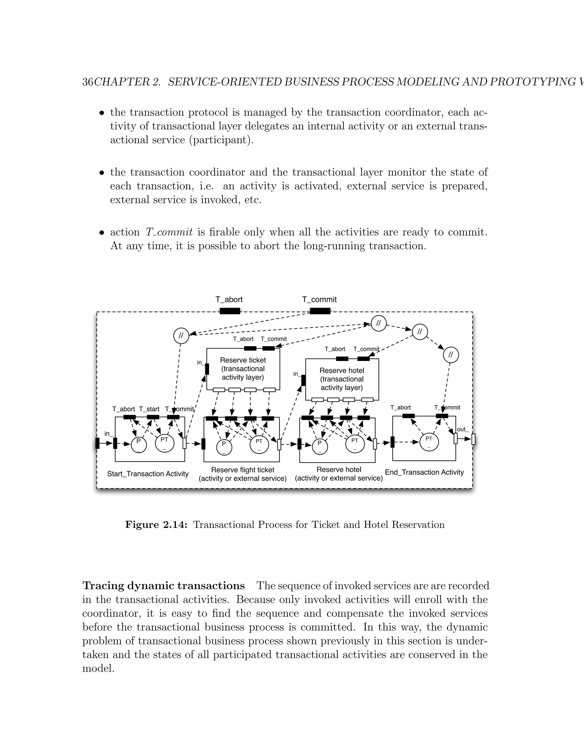 36CHAPTER 2. SERVICE-ORIENTED BUSINESS PROCESS MODELING AND PROTOTYPING W • the transaction protocol is managed by the transaction coordinator, each ac- tivity of transactional layer delegates an internal activity or an external trans- actional service (participant). • the transaction coordinator and the transactional layer monitor the state of each transaction, i.e. an activity is activated, external service is prepared, external service is invoked, etc. • action T commit is ﬁrable only when all the activities are ready to commit. At any time, it is possible to abort the long-running transaction. T_abort T_commit // // // T_abort T_commit T_abort T_commit // in_ Reserve ticket (transactional Reserve hotel in_ activity layer) (transactional activity layer) T_abort T_start T_commit T_abort T_commit out_ in_ PT PT PT P P PT P _ _ _ _ _ _ _ Reserve ﬂight ticket Reserve hotel End_Transaction Activity Start_Transaction Activity (activity or external service) (activity or external service) Figure 2.14: Transactional Process for Ticket and Hotel Reservation Tracing dynamic transactions The sequence of invoked services are are recorded in the transactional activities. Because only invoked activities will enroll with the coordinator, it is easy to ﬁnd the sequence and compensate the invoked services before the transactional business process is committed. In this way, the dynamic problem of transactional business process shown previously in this section is under- taken and the states of all participated transactional activities are conserved in the model. 