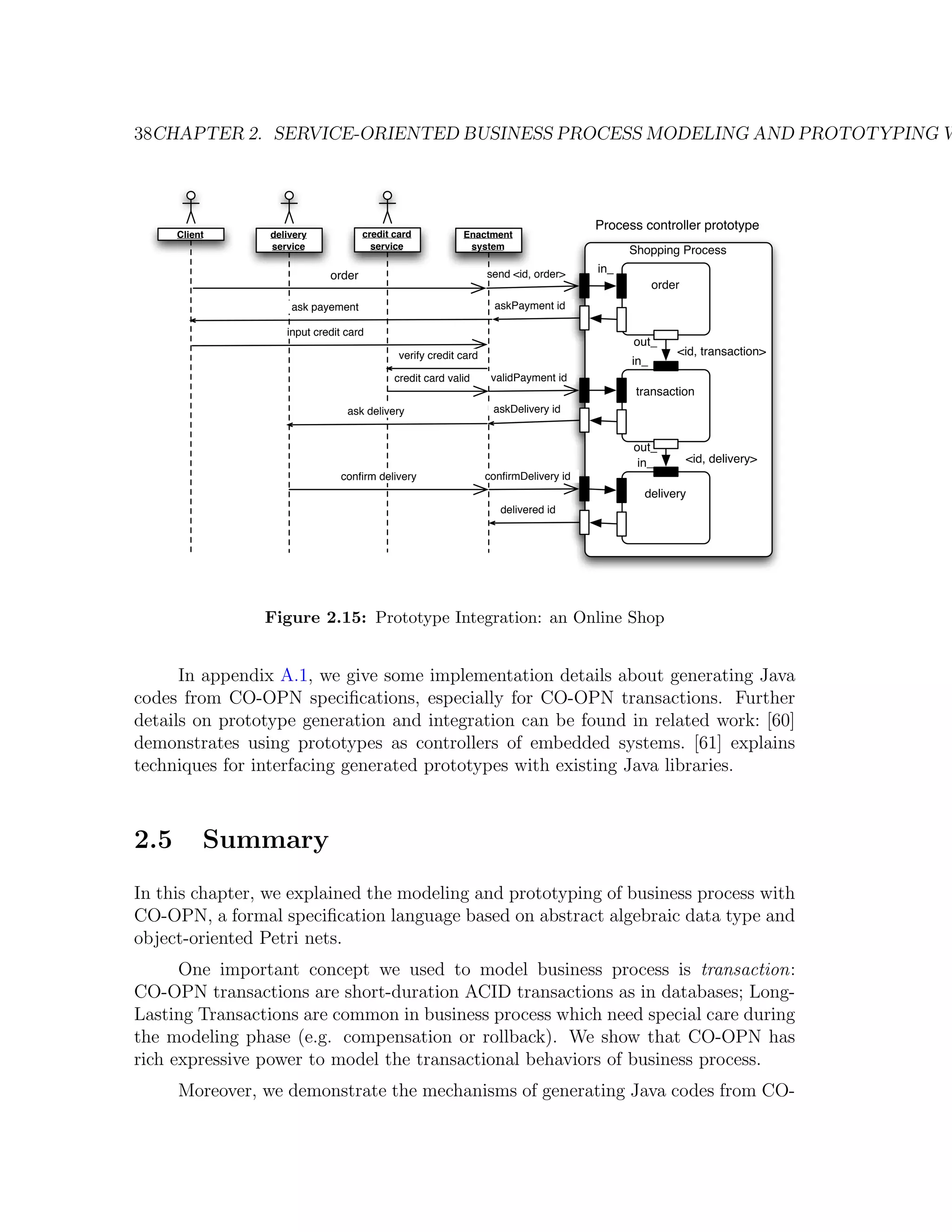 38CHAPTER 2. SERVICE-ORIENTED BUSINESS PROCESS MODELING AND PROTOTYPING W Process controller prototype Client delivery credit card Enactment service service system Shopping Process send <id, order> in_ order order ask payement askPayment id input credit card out_ verify credit card <id, transaction> in_ credit card valid validPayment id transaction ask delivery askDelivery id out_ in_ <id, delivery> conﬁrm delivery conﬁrmDelivery id delivery delivered id Figure 2.15: Prototype Integration: an Online Shop In appendix A.1, we give some implementation details about generating Java codes from CO-OPN speciﬁcations, especially for CO-OPN transactions. Further details on prototype generation and integration can be found in related work: [60] demonstrates using prototypes as controllers of embedded systems. [61] explains techniques for interfacing generated prototypes with existing Java libraries. 2.5 Summary In this chapter, we explained the modeling and prototyping of business process with CO-OPN, a formal speciﬁcation language based on abstract algebraic data type and object-oriented Petri nets. One important concept we used to model business process is transaction: CO-OPN transactions are short-duration ACID transactions as in databases; Long- Lasting Transactions are common in business process which need special care during the modeling phase (e.g. compensation or rollback). We show that CO-OPN has rich expressive power to model the transactional behaviors of business process. Moreover, we demonstrate the mechanisms of generating Java codes from CO- 