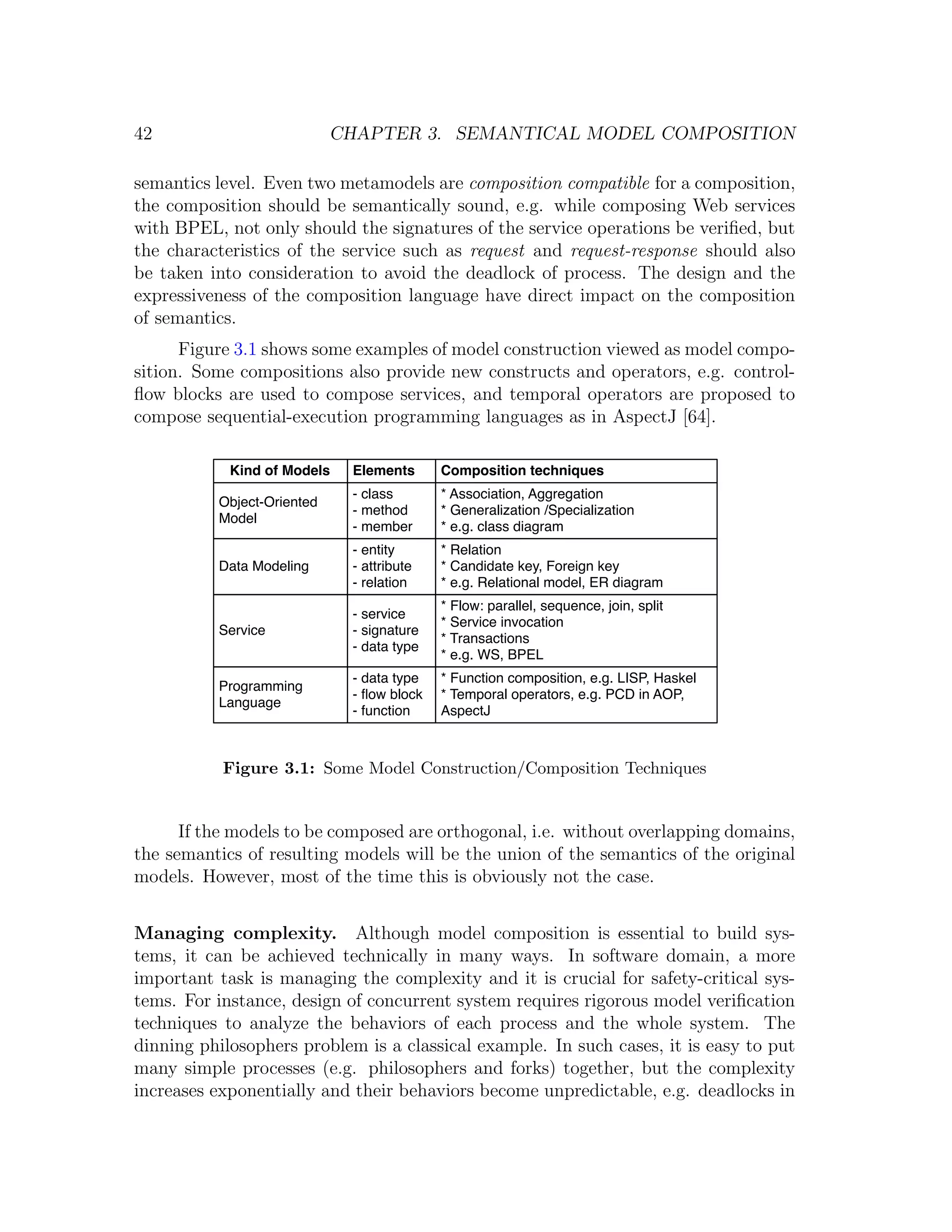42 CHAPTER 3. SEMANTICAL MODEL COMPOSITION semantics level. Even two metamodels are composition compatible for a composition, the composition should be semantically sound, e.g. while composing Web services with BPEL, not only should the signatures of the service operations be veriﬁed, but the characteristics of the service such as request and request-response should also be taken into consideration to avoid the deadlock of process. The design and the expressiveness of the composition language have direct impact on the composition of semantics. Figure 3.1 shows some examples of model construction viewed as model compo- sition. Some compositions also provide new constructs and operators, e.g. control- ﬂow blocks are used to compose services, and temporal operators are proposed to compose sequential-execution programming languages as in AspectJ [64]. Kind of Models Elements Composition techniques - class * Association, Aggregation Object-Oriented - method * Generalization /Specialization Model - member * e.g. class diagram - entity * Relation Data Modeling - attribute * Candidate key, Foreign key - relation * e.g. Relational model, ER diagram * Flow: parallel, sequence, join, split - service * Service invocation Service - signature * Transactions - data type * e.g. WS, BPEL - data type * Function composition, e.g. LISP, Haskel Programming - ﬂow block * Temporal operators, e.g. PCD in AOP, Language - function AspectJ Figure 3.1: Some Model Construction/Composition Techniques If the models to be composed are orthogonal, i.e. without overlapping domains, the semantics of resulting models will be the union of the semantics of the original models. However, most of the time this is obviously not the case. Managing complexity. Although model composition is essential to build sys- tems, it can be achieved technically in many ways. In software domain, a more important task is managing the complexity and it is crucial for safety-critical sys- tems. For instance, design of concurrent system requires rigorous model veriﬁcation techniques to analyze the behaviors of each process and the whole system. The dinning philosophers problem is a classical example. In such cases, it is easy to put many simple processes (e.g. philosophers and forks) together, but the complexity increases exponentially and their behaviors become unpredictable, e.g. deadlocks in 